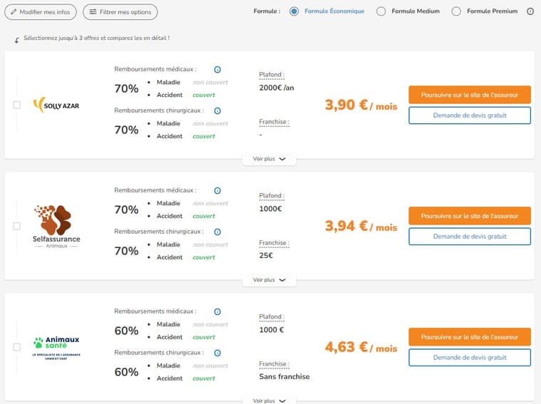 formules du comparateur d'assurance animaux