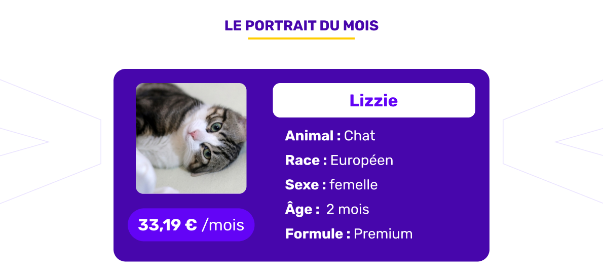 Le portrait de l'animal assuré du mois d'avril 2026