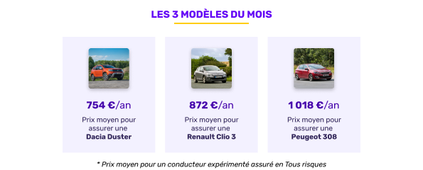 Les 3 modèles du mois en août 2025