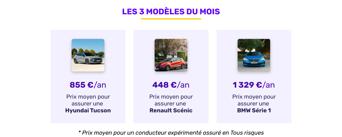 Les 3 modèles du mois en décembre 2025