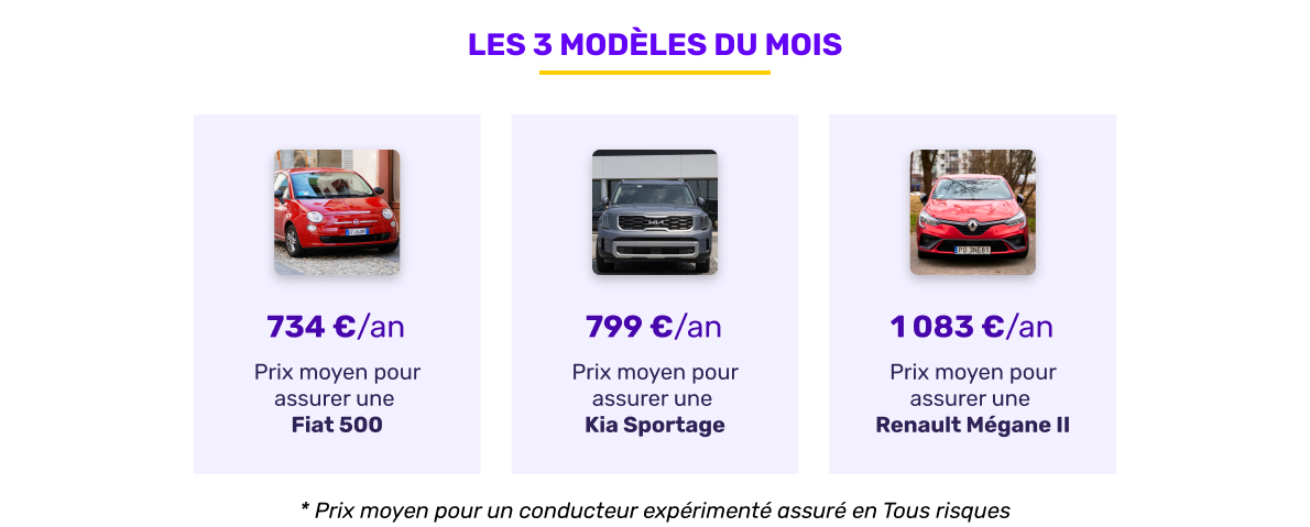Les 3 modèles du mois en janvier 2026