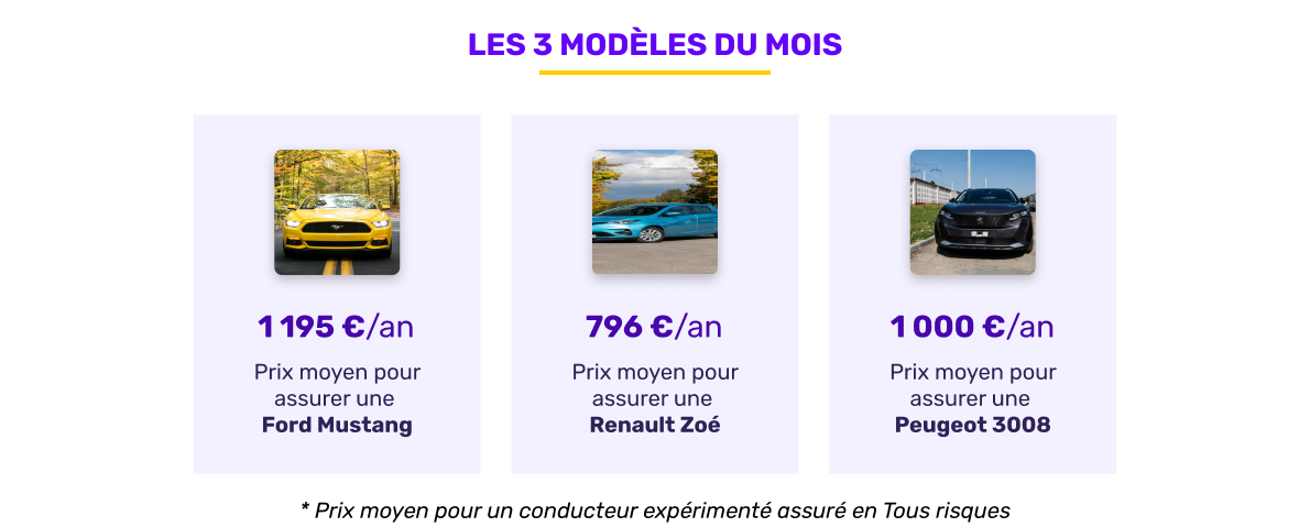 Les 3 modèles du mois en mars 2026