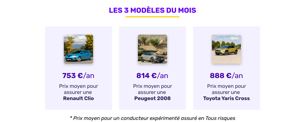 Les 3 modèles du mois en octobre 2025