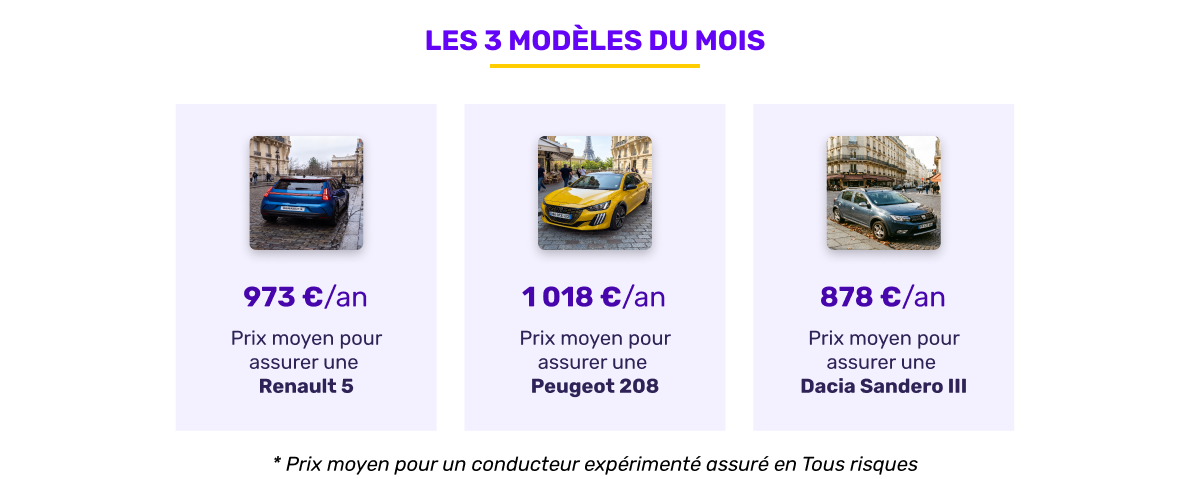 Les 3 modèles du mois en septembre 2026