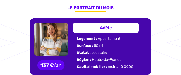 Le portrait de l'assuré du mois d'août 2025