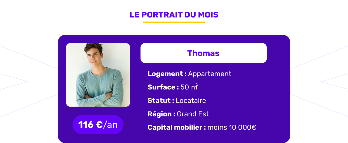 Le portrait de l'assuré du mois de décembre 2025