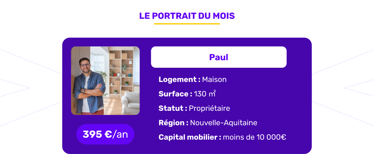 Le portrait de l'assuré du mois de juillet 2026
