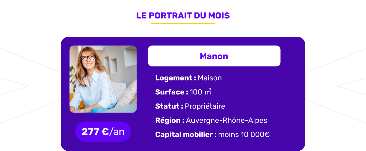 Le portrait de l'assuré du mois de novembre 2025