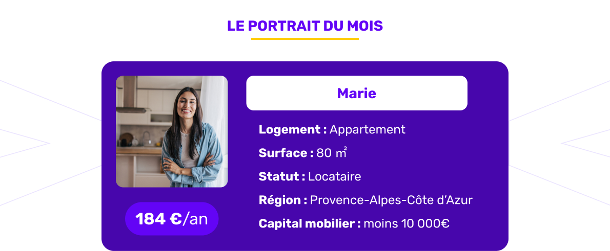 Le portrait de l'assuré du mois d'octobre 2025