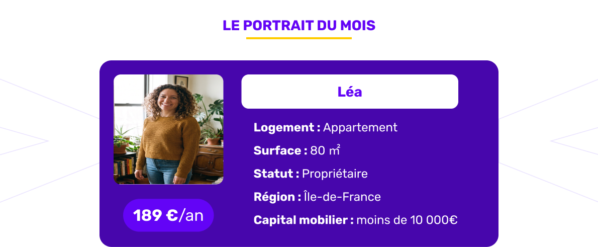 Le portrait de l'assuré du mois d'octobre 2026