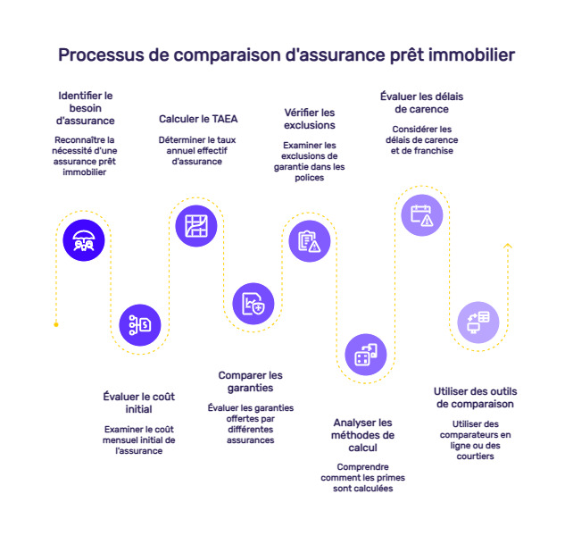 infographie ade