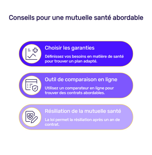 infographie assurance chômeur