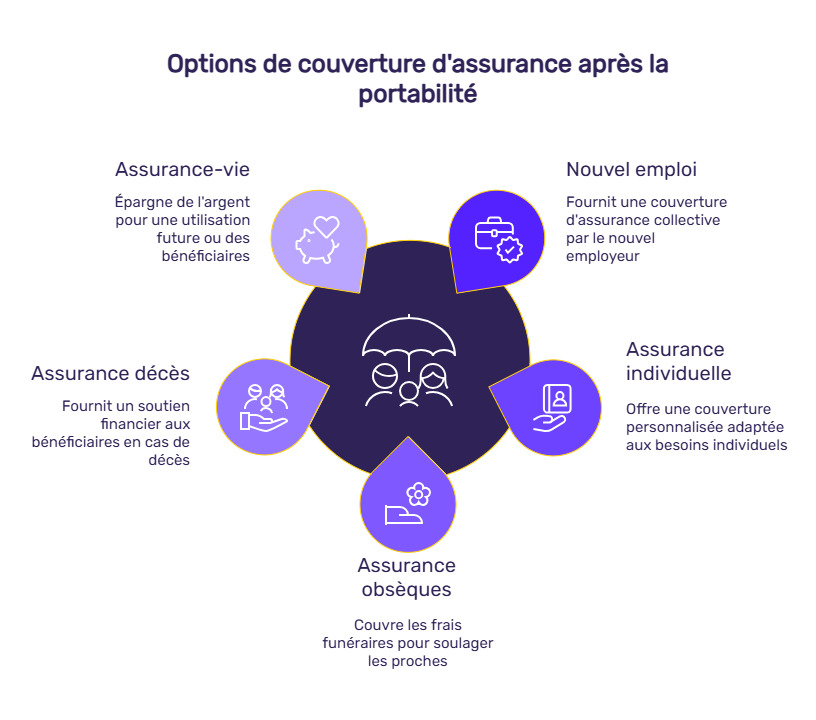 infographie licenciement
